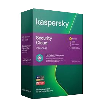 Kaspersky Endpoint Security Cloud, User